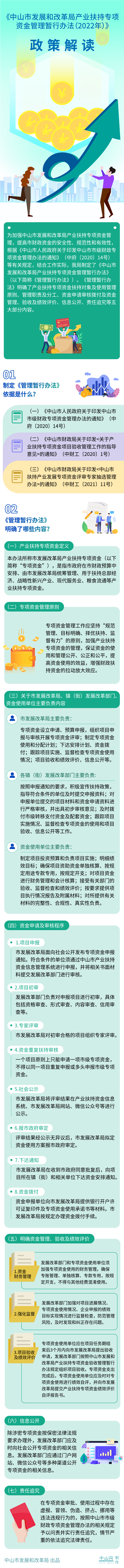 （0408）政策图解.png