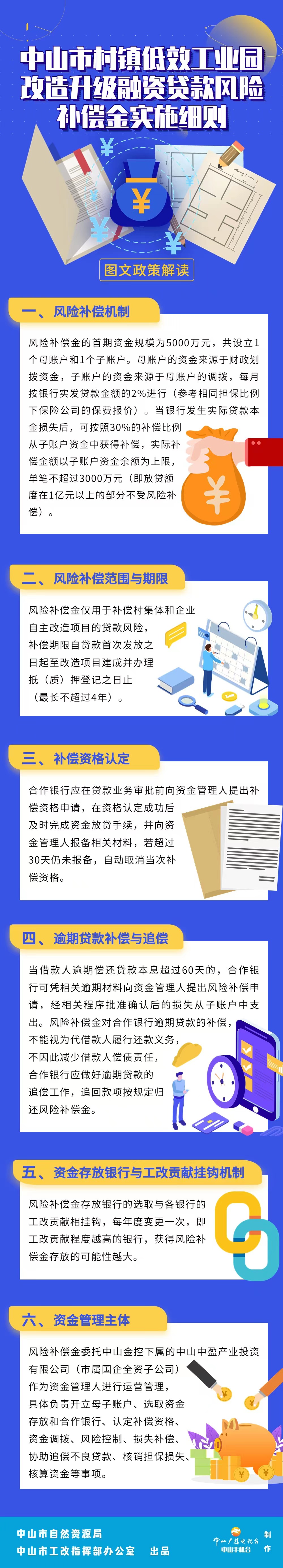 3.《中山市村镇低效工业园改造升级融资贷款风险补偿金实施细则》图文解读.jpg