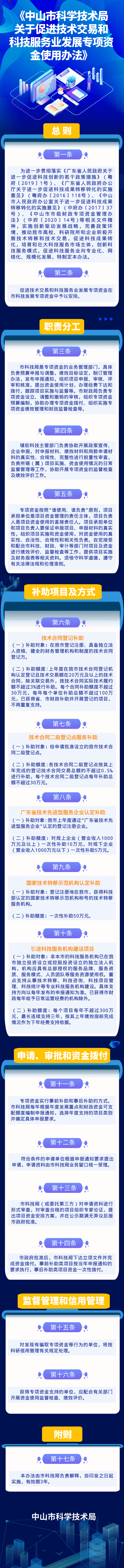 一图读懂《中山市科学技术局关于促进技术交易和科技服务业发展专项资金使用办法》.jpg