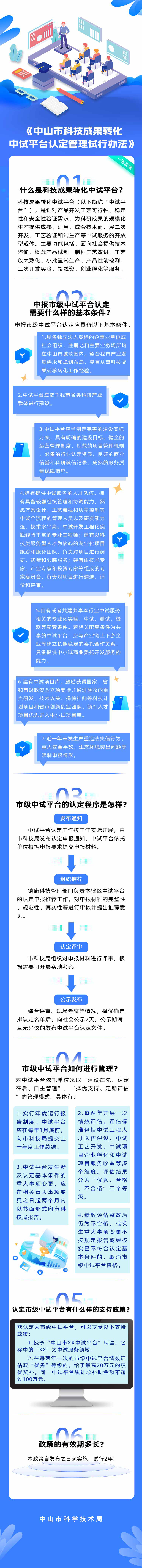 《中山市科技成果转化中试平台认定管理试行办法》.jpg